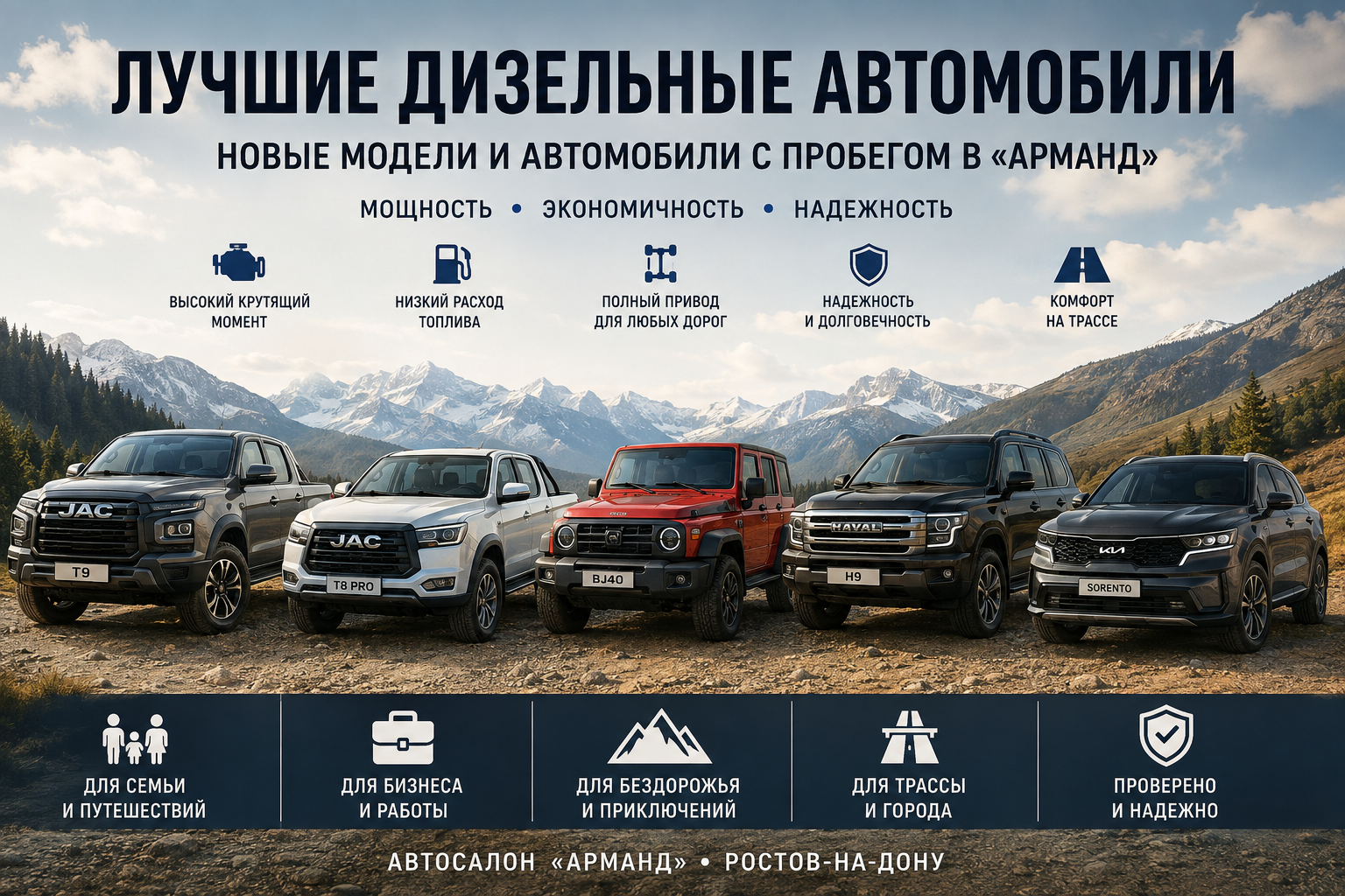 Лучшие дизельные автомобили: новые модели и варианты с пробегом